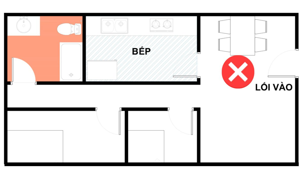 Tránh bếp đối diện cửa chính hoặc cửa phòng ngủ
